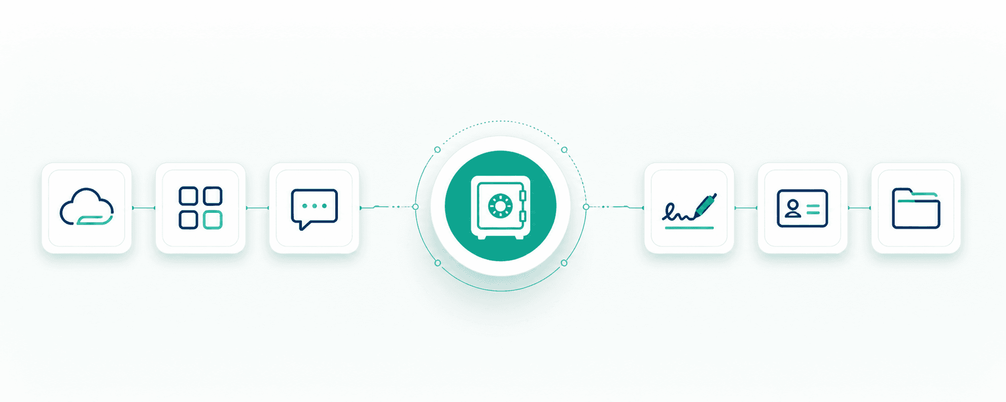 DocHubX connected to cloud storage, productivity, messaging, e-signature, CRM, and file-management tools.