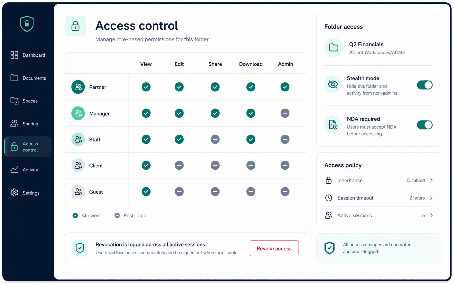 Permissions matrix interface for role-based access control.