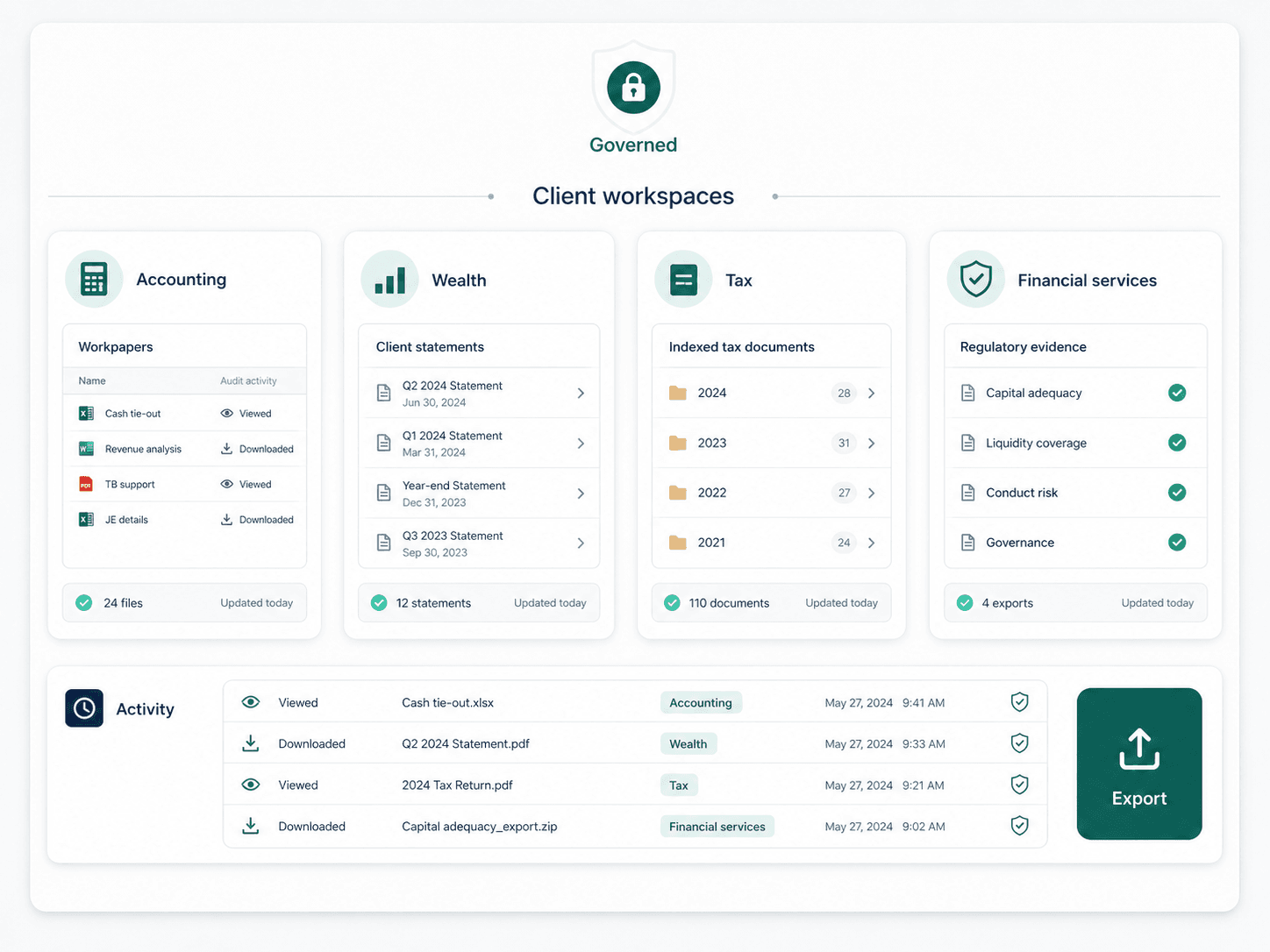 A governed document platform serving accounting, wealth, tax, and financial-services workspaces.